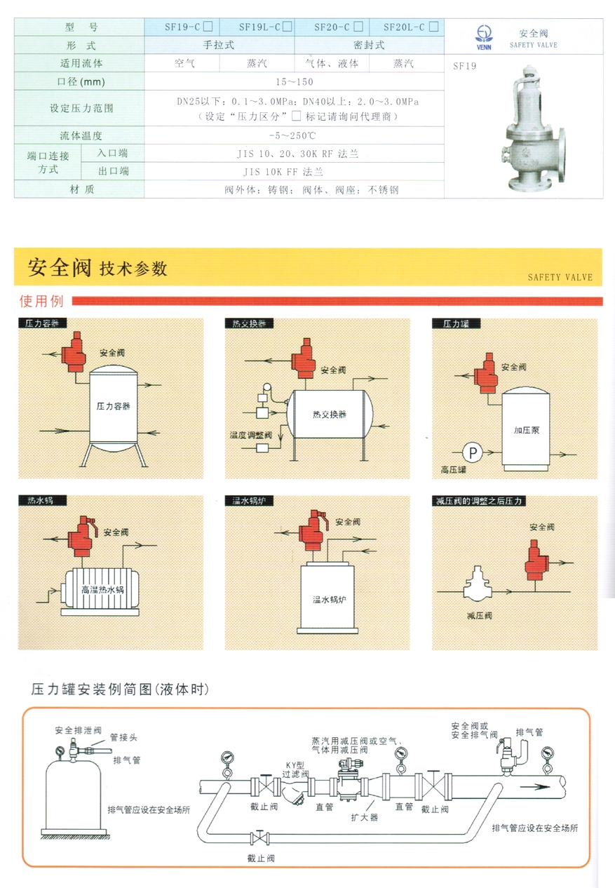 SF19、SF19L、SF20、SF20L型空氣、蒸汽、液體、氣體安全閥