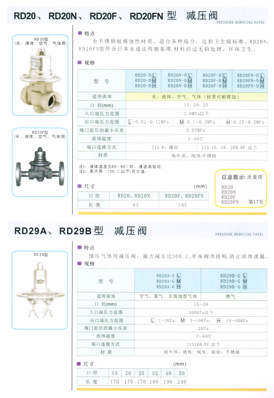 RD-20型水、液體、空氣、氣體減壓閥